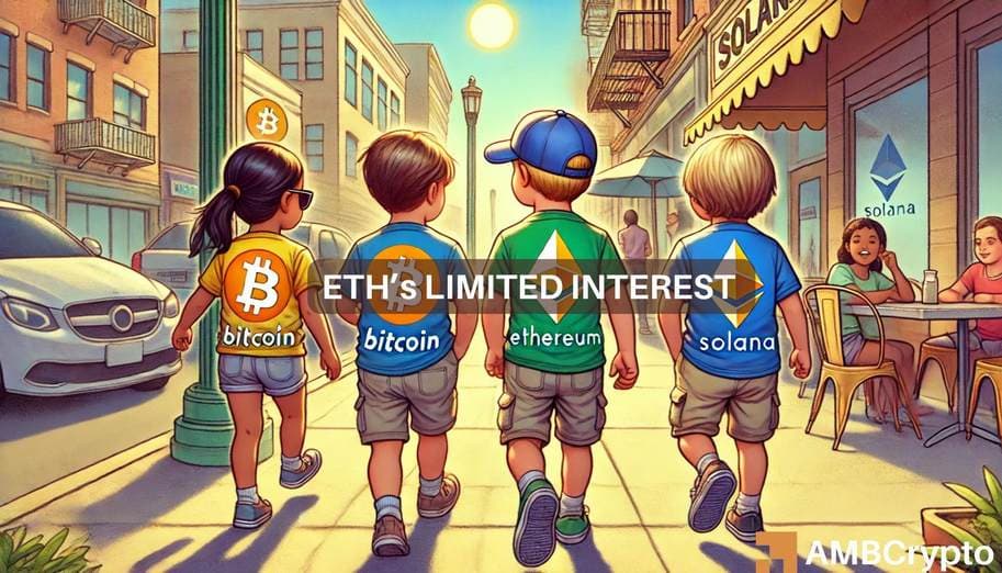 Ethereum's Struggle: Will 2025 Bring a Turnaround as Investors Flock to Solana and Bitcoin?