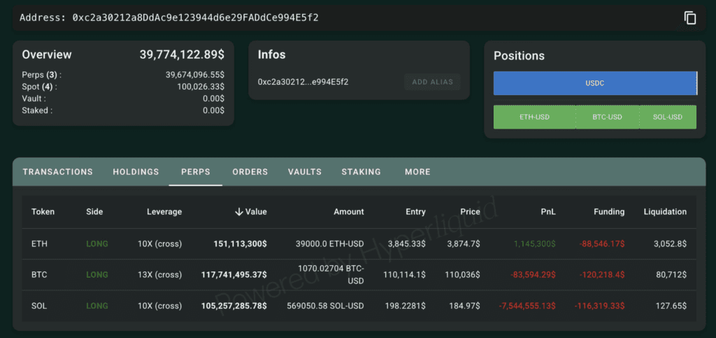 Crypto trader’s long position