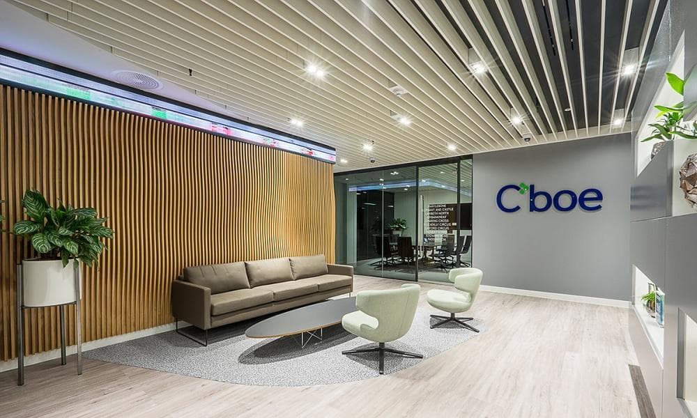 Cboe Set to Launch Groundbreaking Bitcoin Index Futures - What You Need to Know