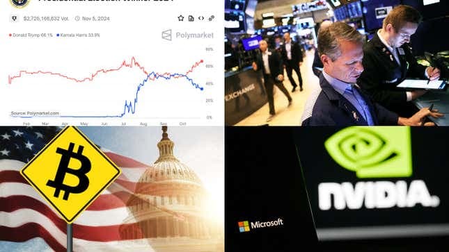Election Betting