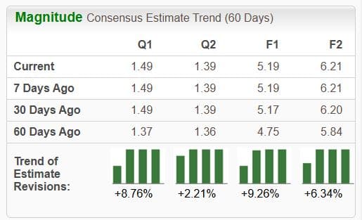 Unlocking the Data Center Boom: 3 Stocks to Watch Beyond NVIDIA