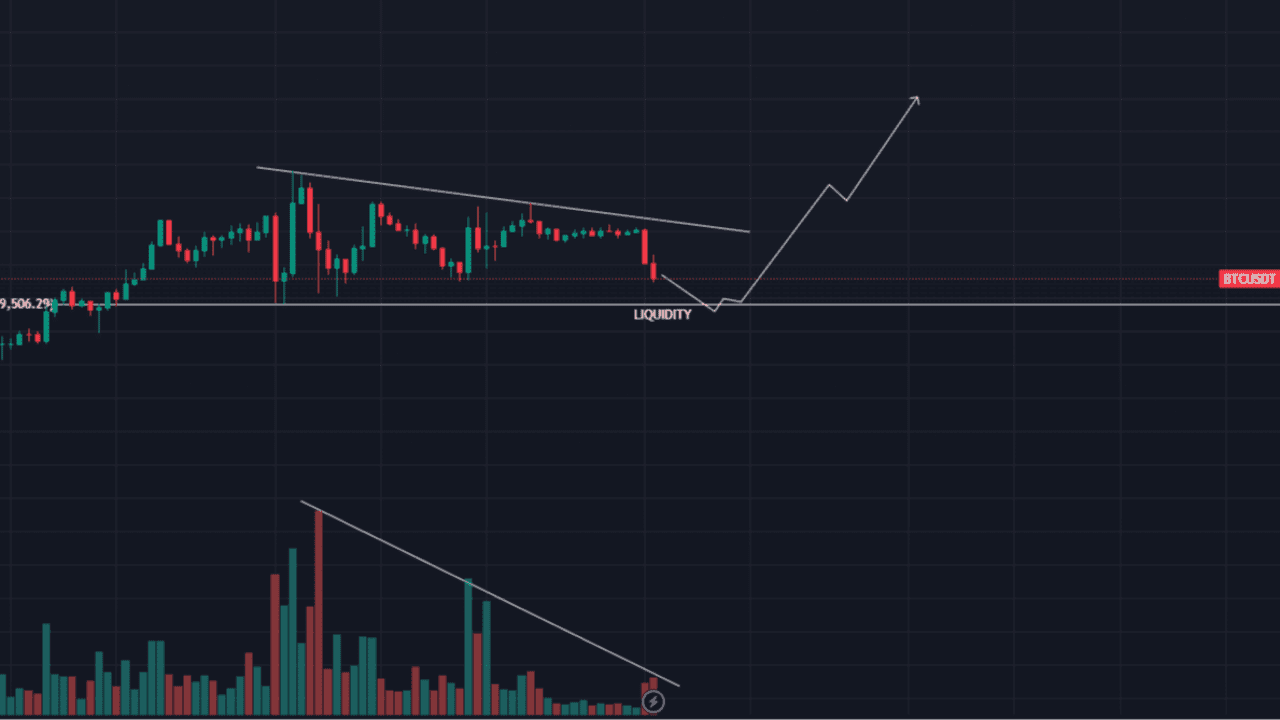 Bitcoin's Upcoming Surge: Are You Ready for the Insane Pump?