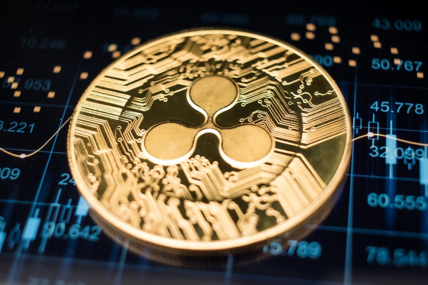 Golden Ripple XRP Coin on Futuristic Digital Technology Background