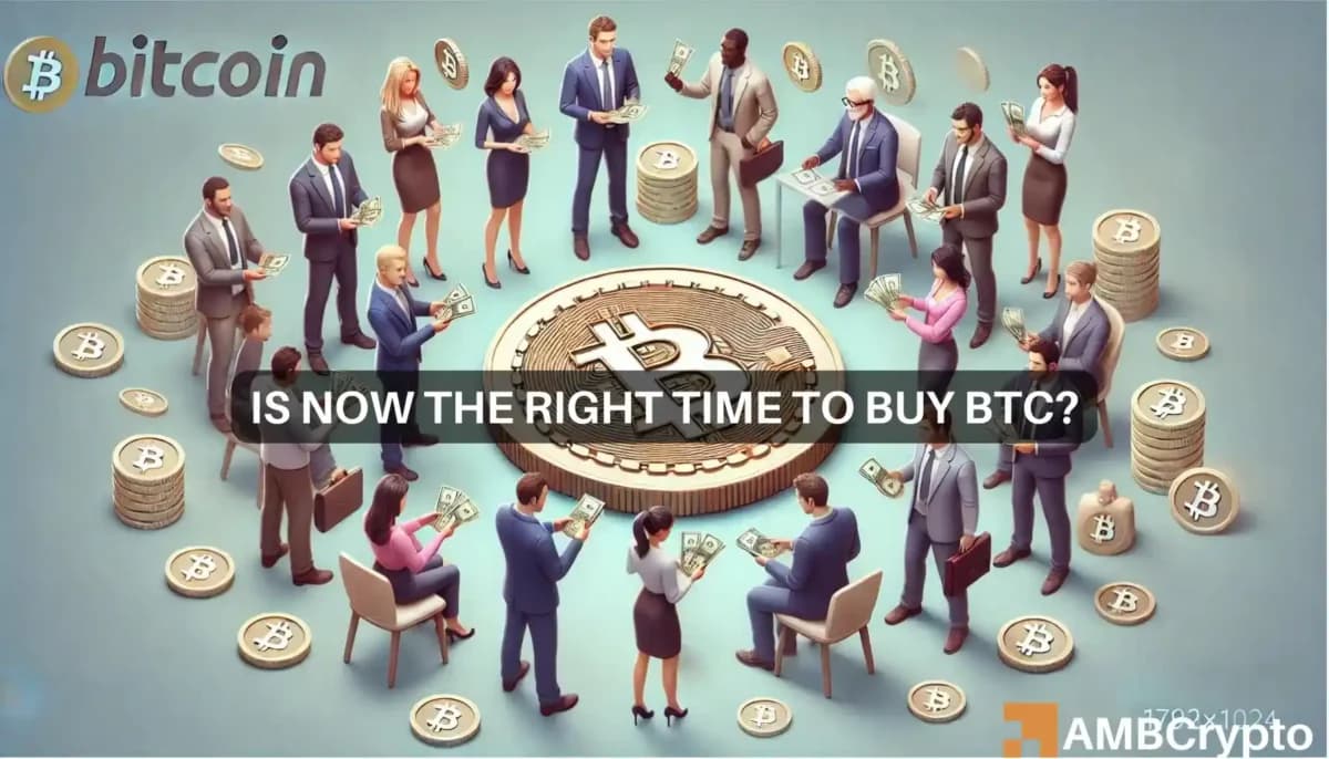 Bitcoin Price Analysis