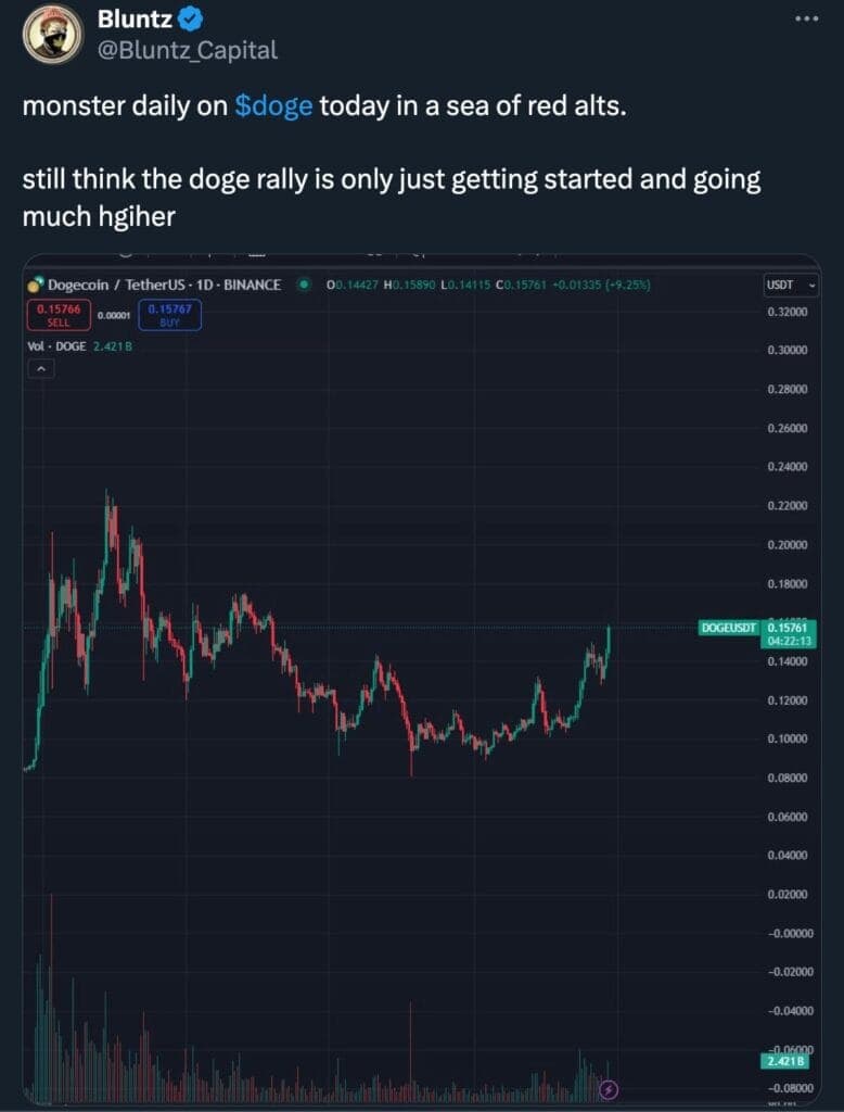 Analyst Predictions