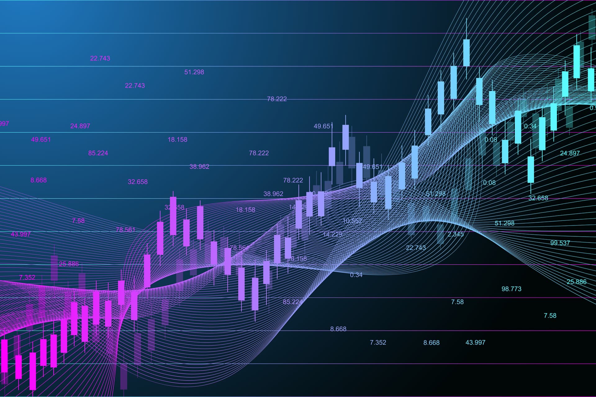 Why Bitcoin, Ethereum, and Dogecoin Are Experiencing a Massive Surge Today: Key Insights