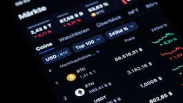 Bitcoin Price Movement