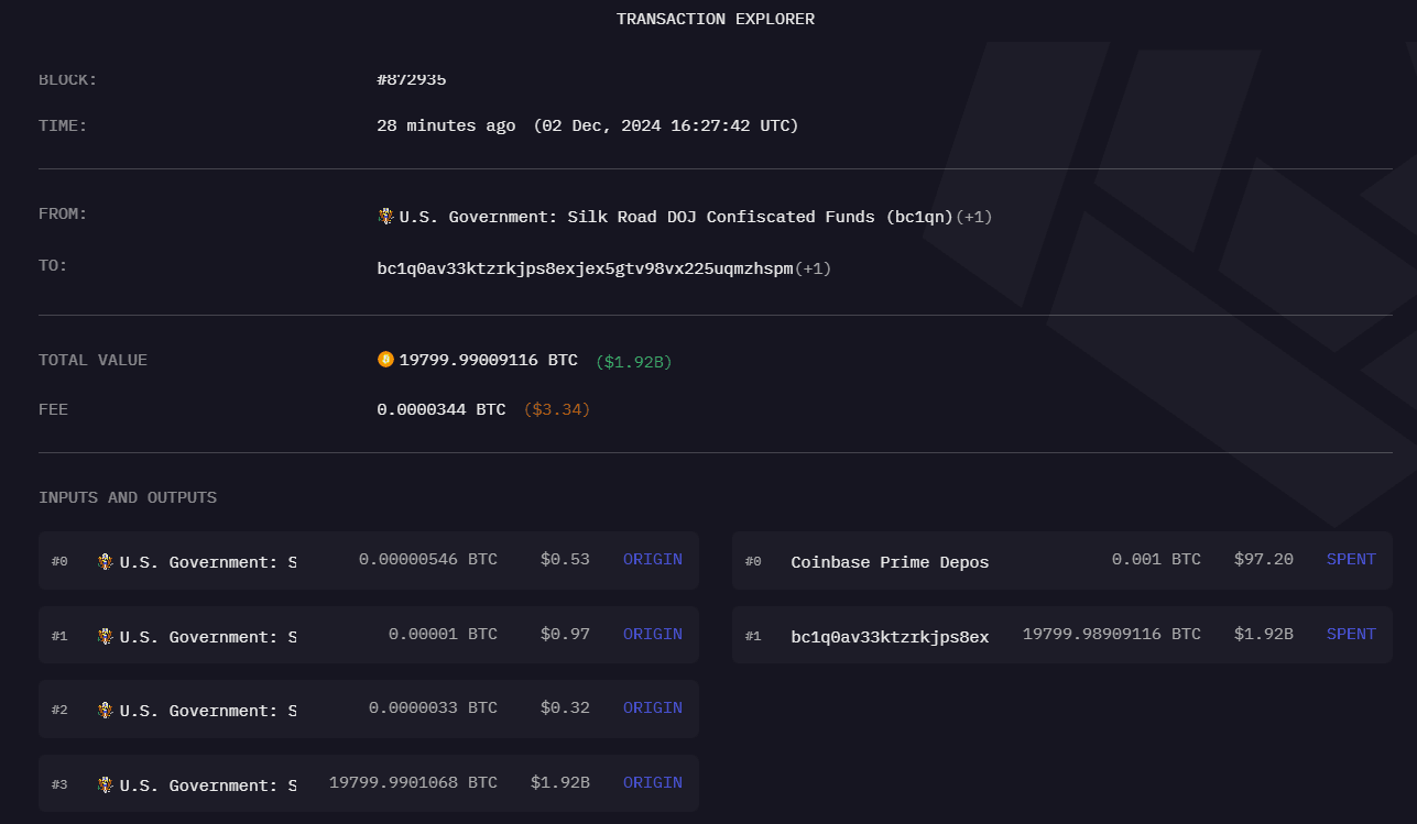 Transaction Details