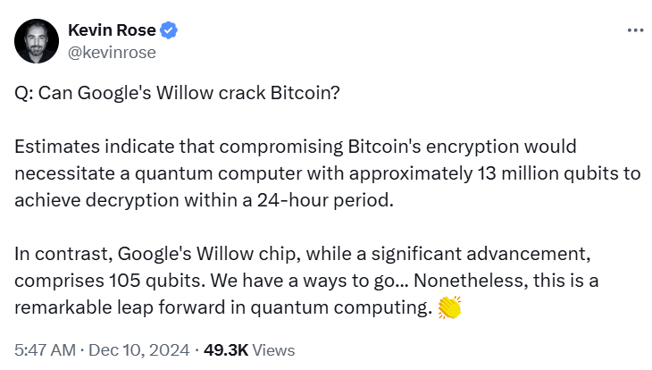 Quantum Computing Expert