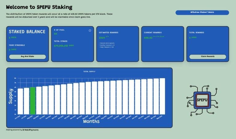 Stake Your Tokens