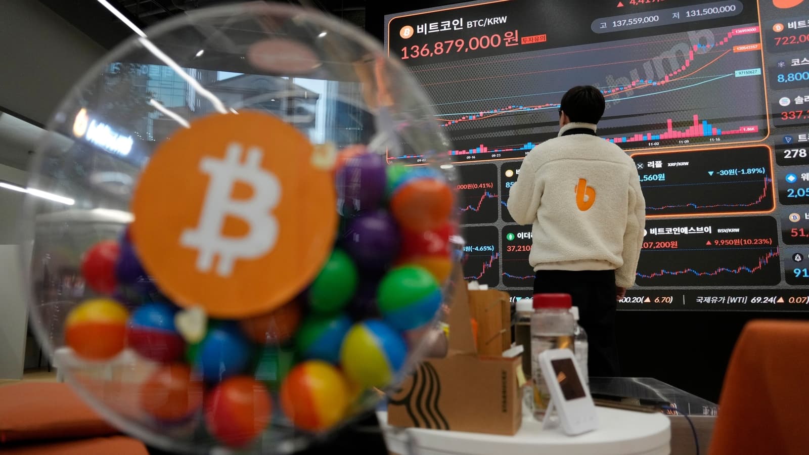What If You Invested ₹10,000 in Bitcoin Back in 2010? The Shocking Returns Revealed!